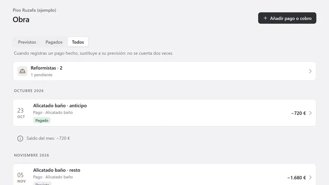 Pagos de una obra en ReformaTú, mes a mes, con lo pagado y lo previsto